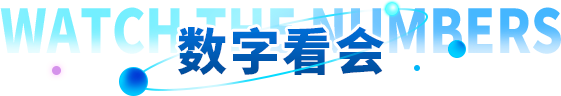 數(shù)字看會